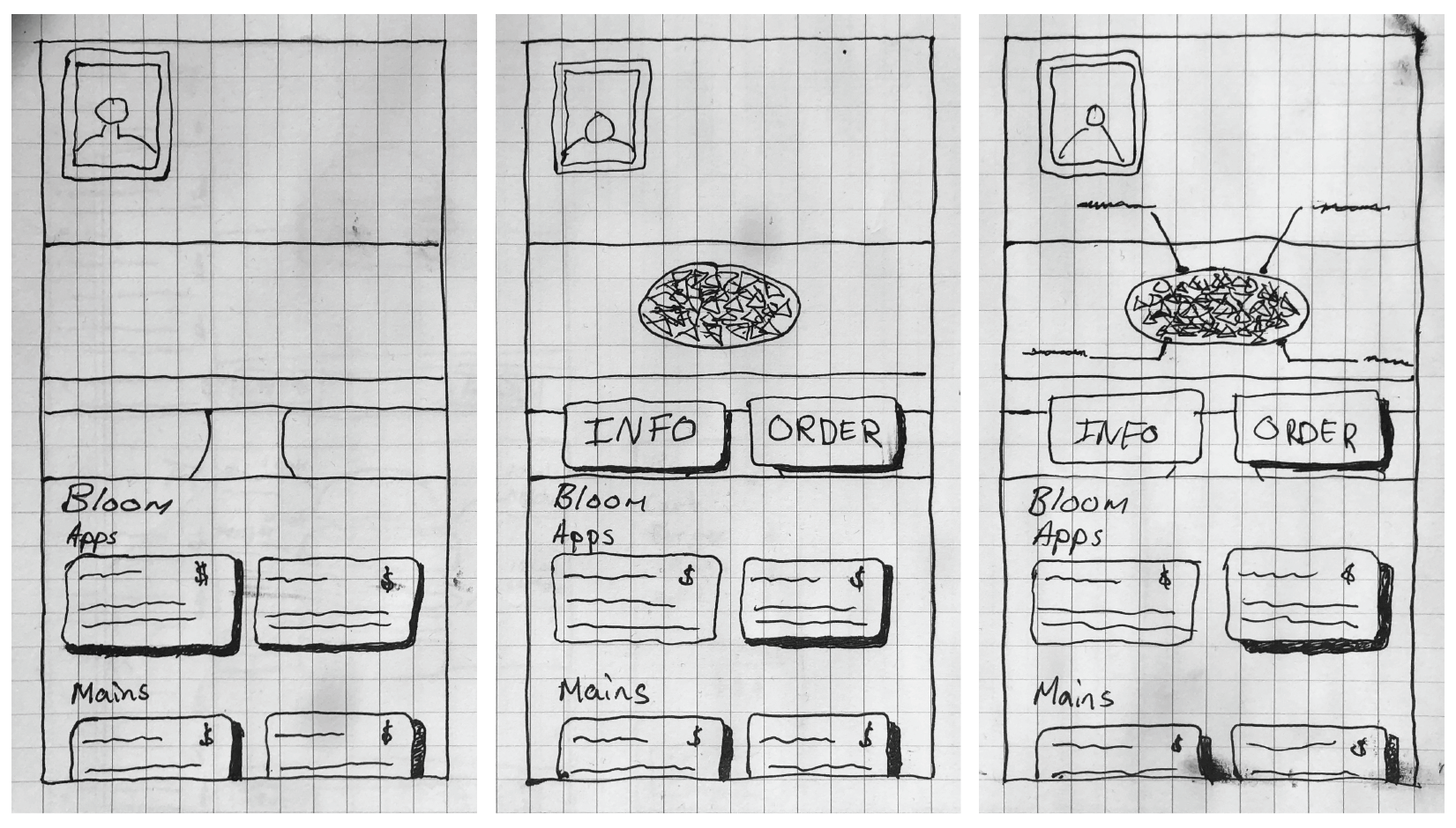 mockups