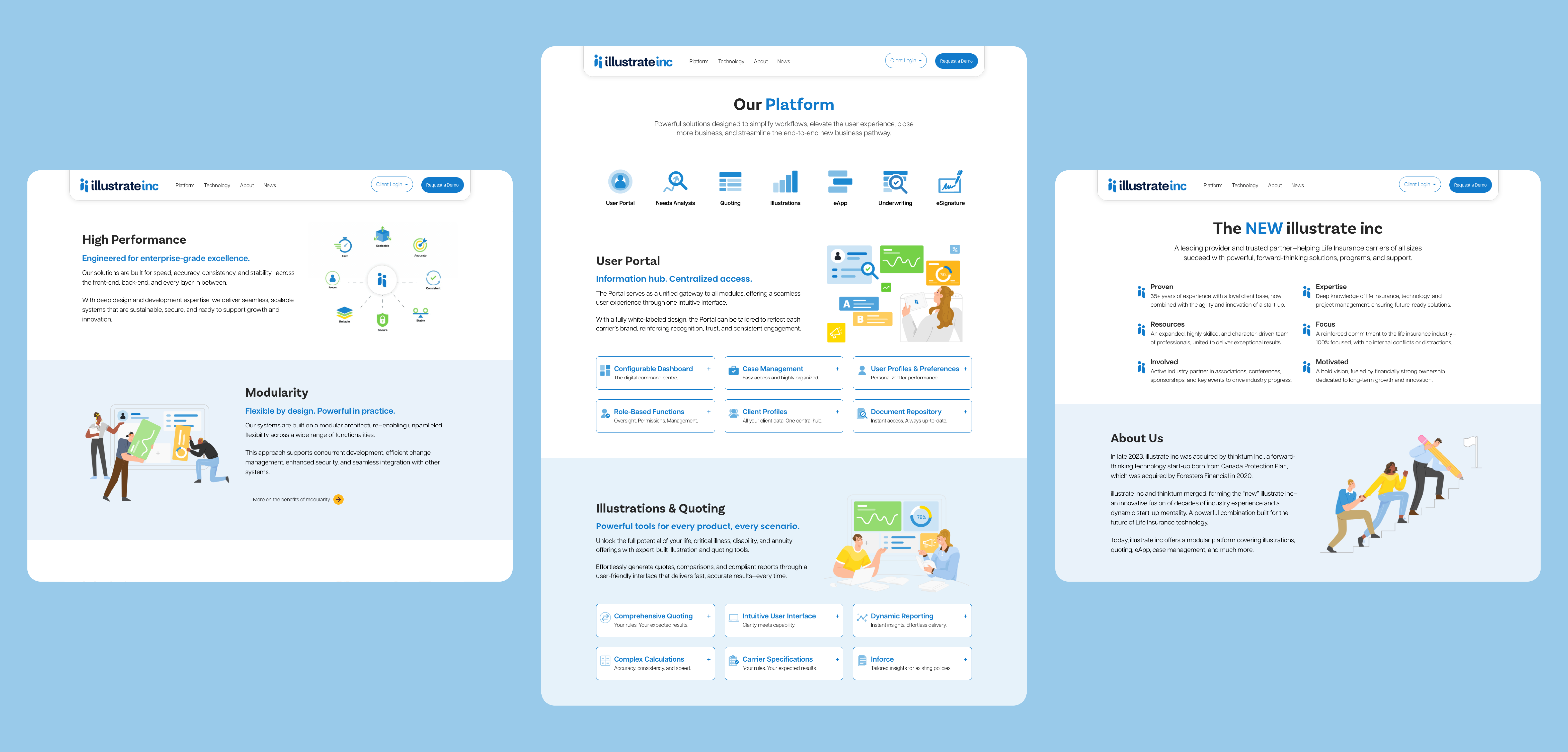 custom illustrate inc icons