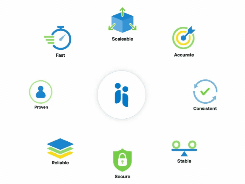 custom illustrate inc icons